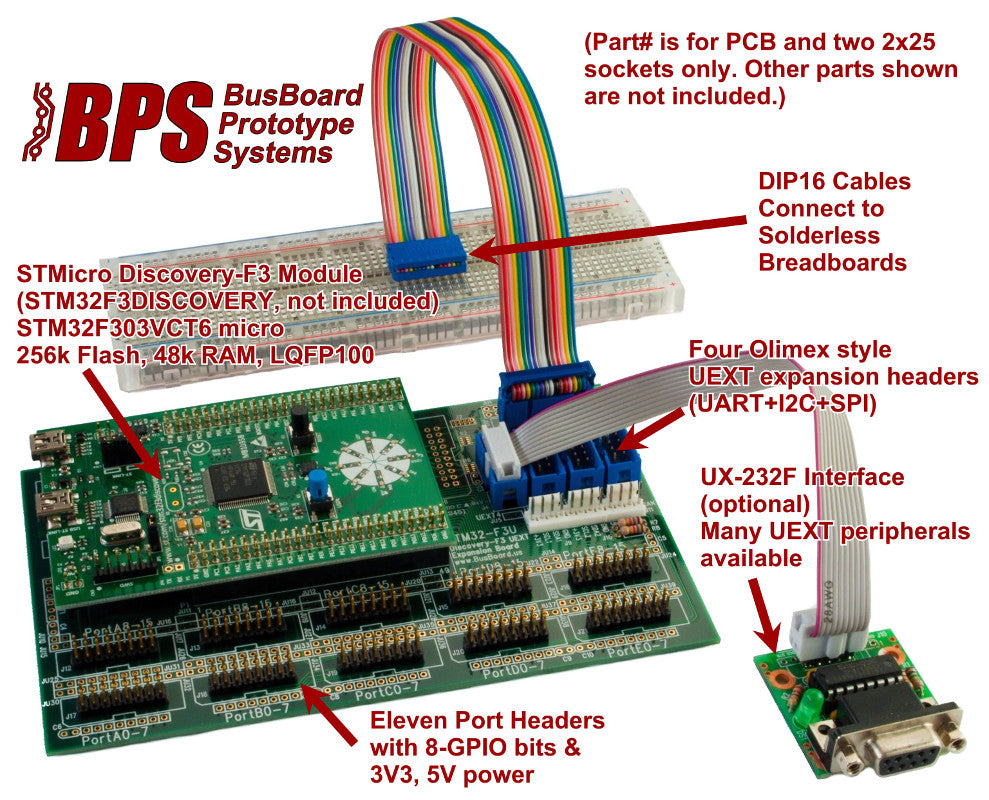PCB-STM32-F3U STM32-F3U Breakout Board