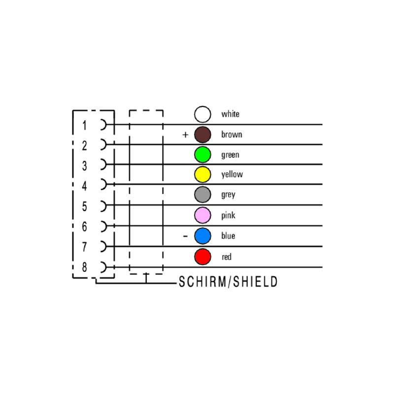 1890520200 - 2m 8-Pole Shielded Sensor/Actuator Line, Halogen-Free