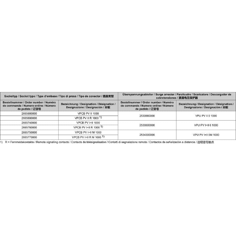 2665770000 - VPCB PV I+II R M 1000 for Photovoltaic Systems (Pack of 20)