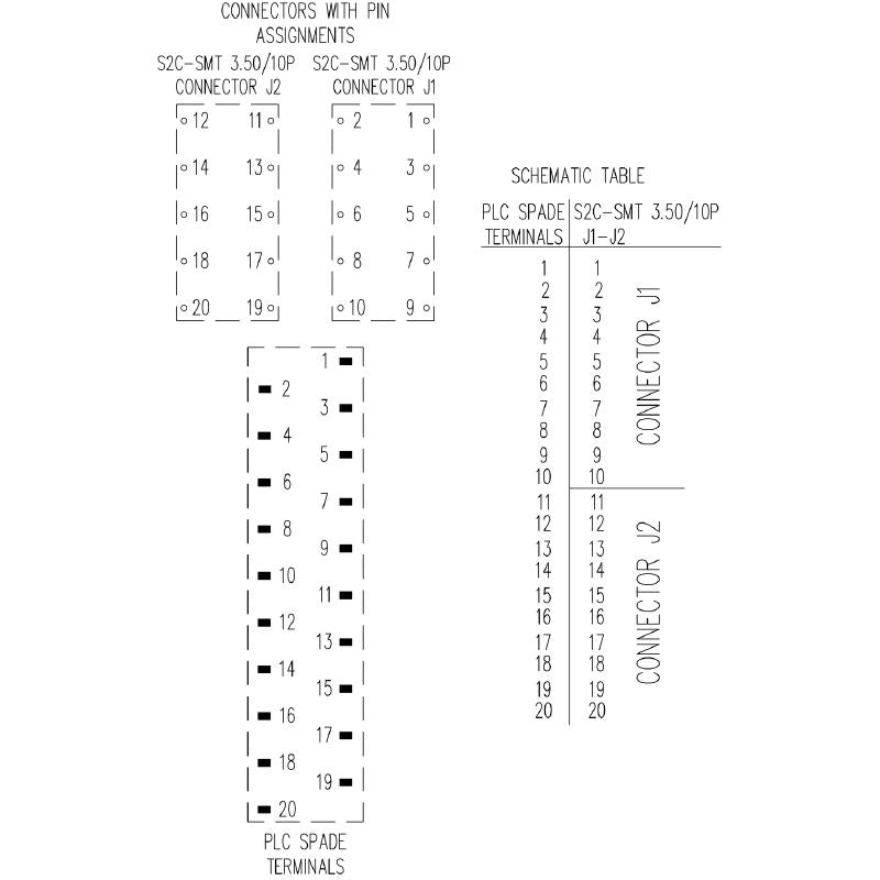 8000070313 - RoHS Compliant 230V Device for -25°C to 50°C Operations