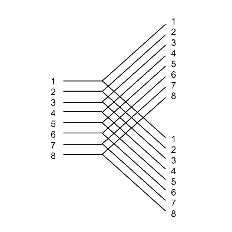 2539470000 - IP20 Cat.3 Cable Splitter Module in Light Grey