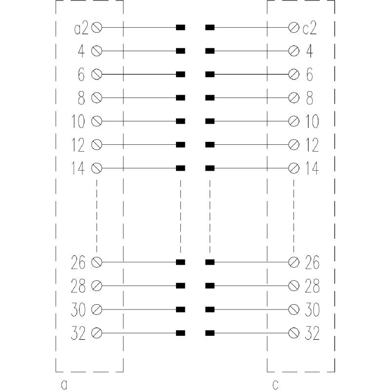 8174830000 - DIN 41612 Female 32D Connector, Temp Range -40 to 55°C