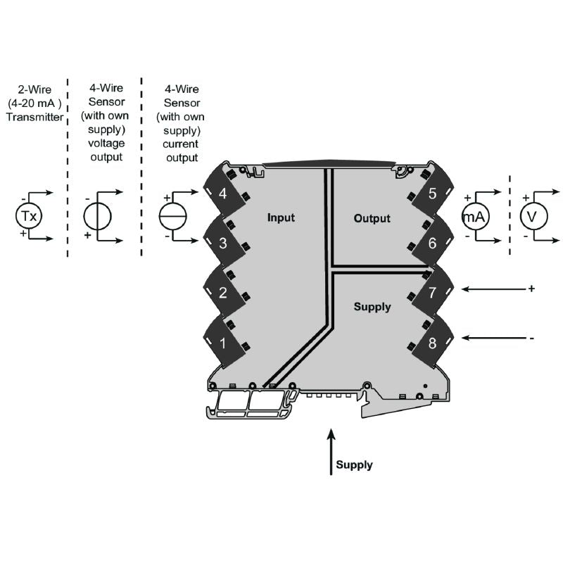 1176000000 - Configurable Analogue Isolating Amplifier with Sensor Supply
