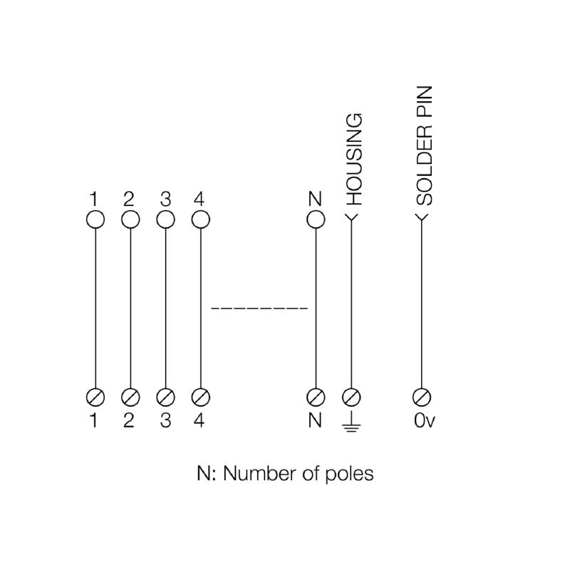 8019880000 - 9-Pole D-Sub Connector with Screw Connections