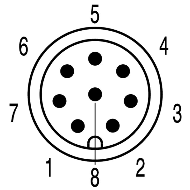 1543490000 - IP67 A-Coded 8-Pole M12 M16 Connector, 30V 1.5A