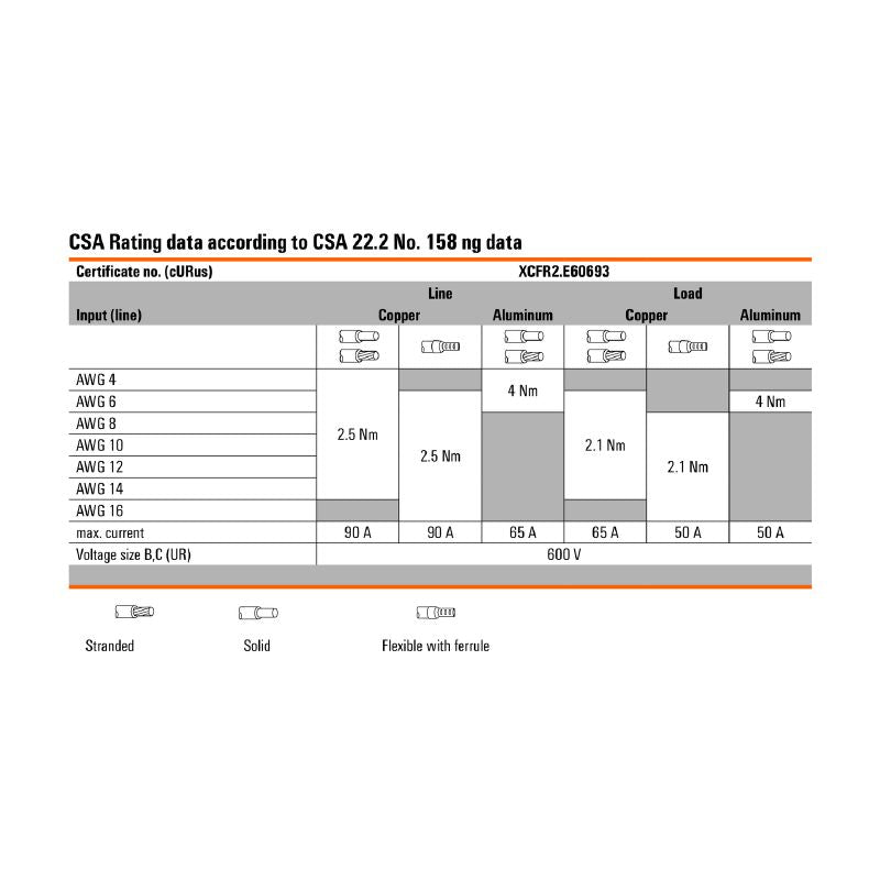 2731230000 - Light Grey Distributor Terminal, 8 Connections, 55.7mm Height (Pack of 2)