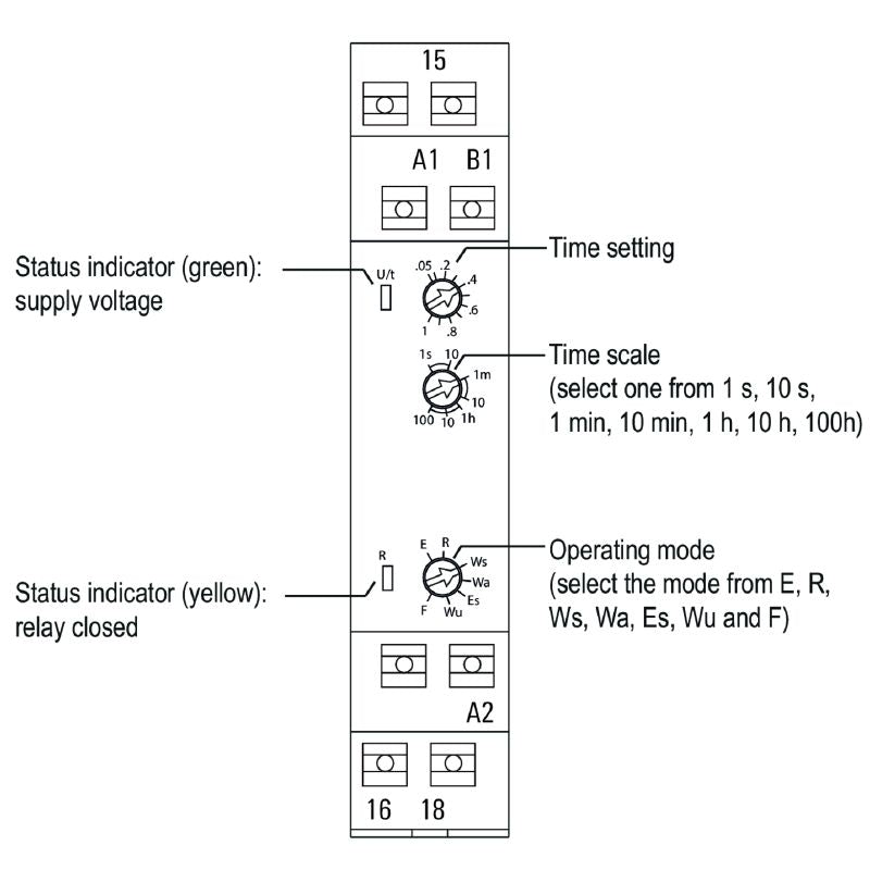 2898320000 - TFI-SERIES 12-240V Multi-Function Timing Relay with 1 CO Contact