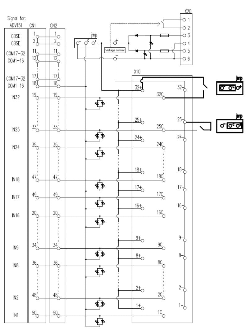 1384350000 - RS Interface Box, 85mm Depth, Compliant with ROHS Standards