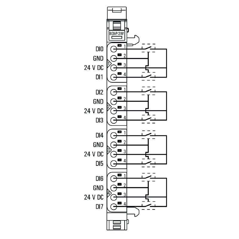 1394400000 - Compact 8-Channel Digital Remote I/O Module, 76mm Depth