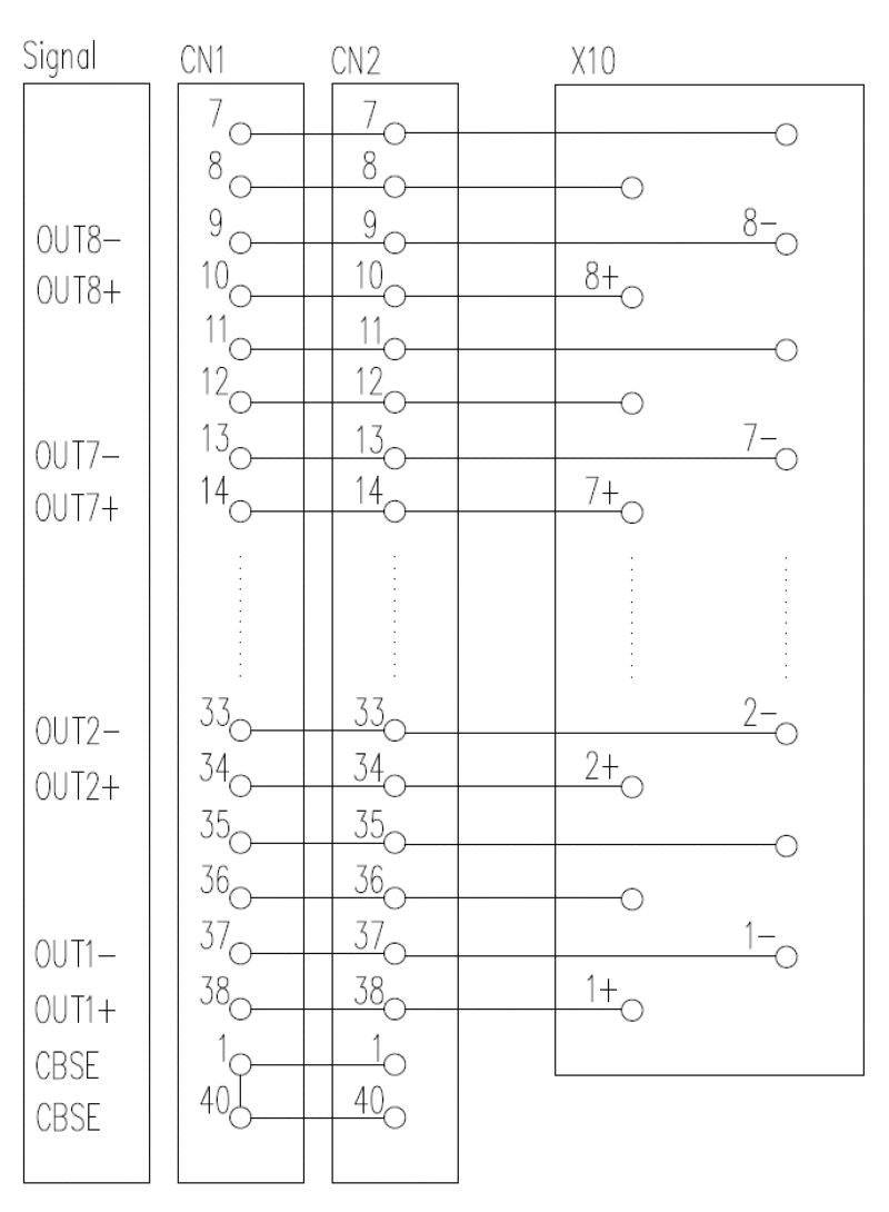 1371210000 - 90mm 40-Pole Dual KS Interface, RoHS Compliant