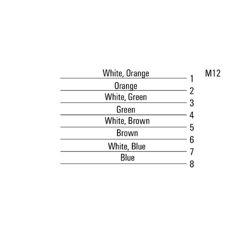 2003850100 - 1m Shielded Cat. 6A Cable, 8.1mm, 10 Gbps