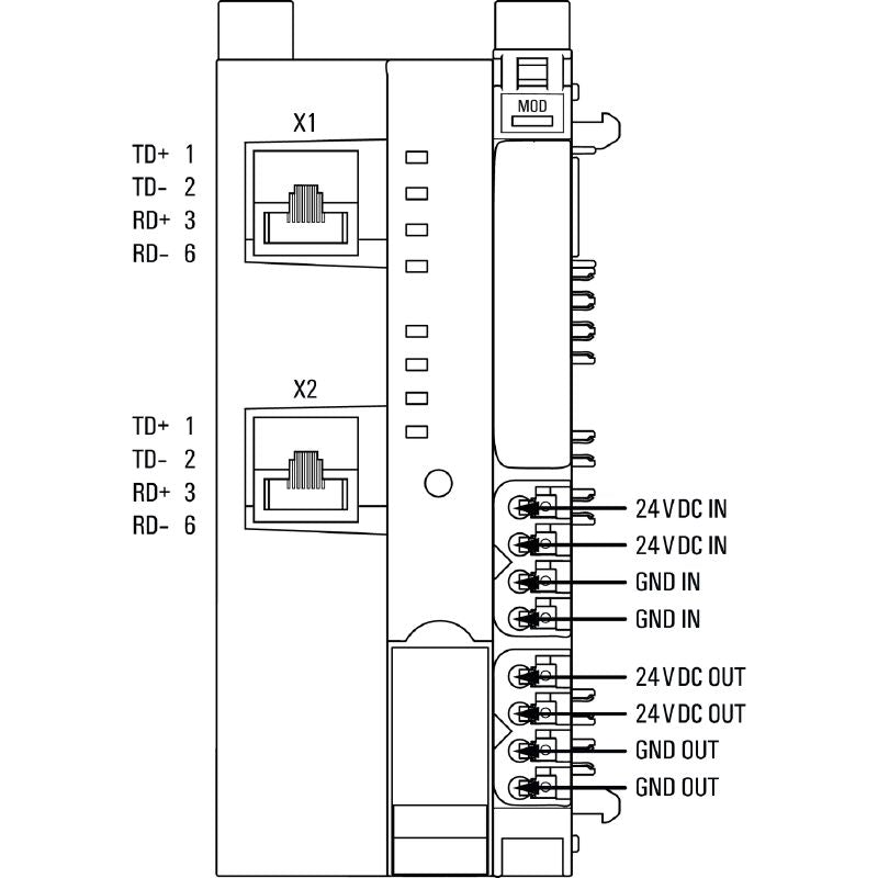 2476450000 - IP20 Ethernet Modbus/TCP Remote I/O Coupler, UL Certified