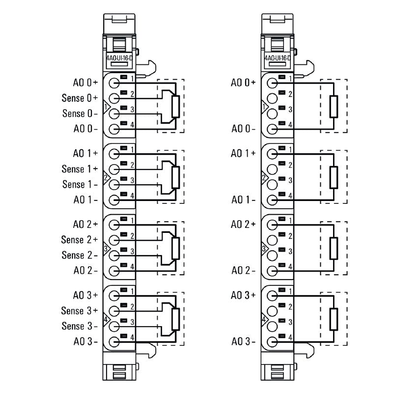2453870000 - 4-Channel Analog Output Module, 76mm Deep for Remote I/O