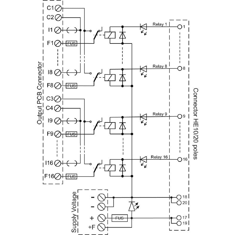 9445180000 - RSM16 Interface Model with Fuse & Screw Connection, ROHS Compliant