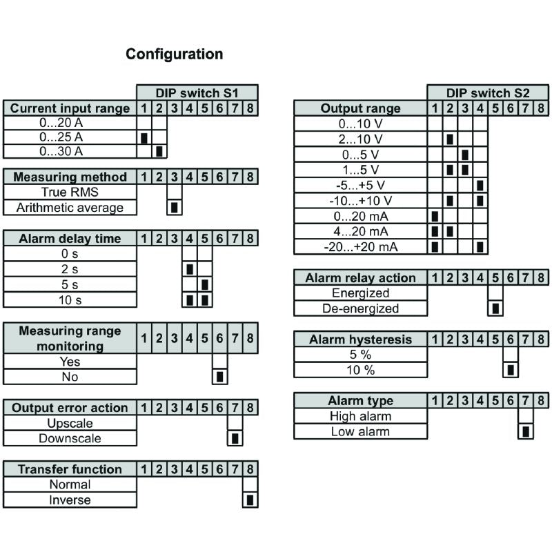 1510320000 - Stylish 30" Outdoor Round Coffee Table with Storage