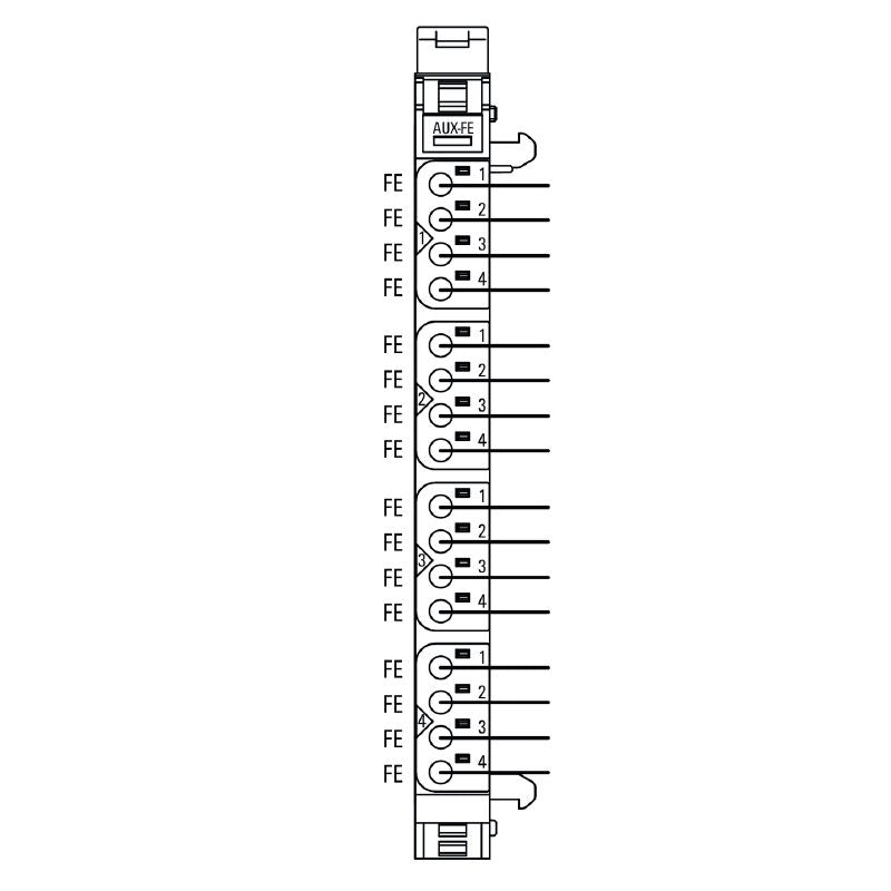1334790000 - Compact IP20 Remote I/O Module for Diverse Applications