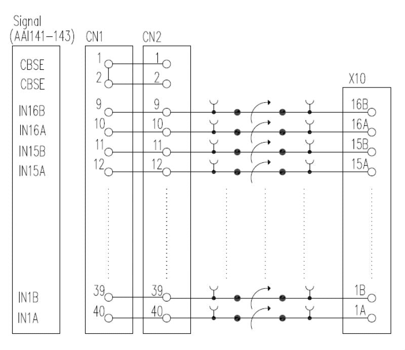 1371610000 - Dual Interface Device, -25 to 70°C, 59mm Depth, 285g