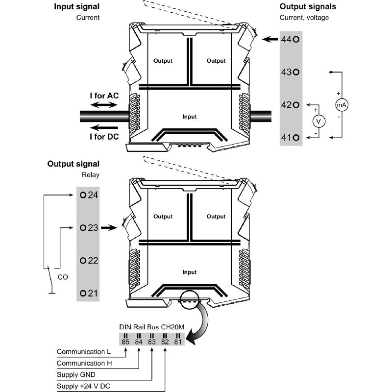 1510240000 - True RMS Current Transducer, Monitors Up to 60A