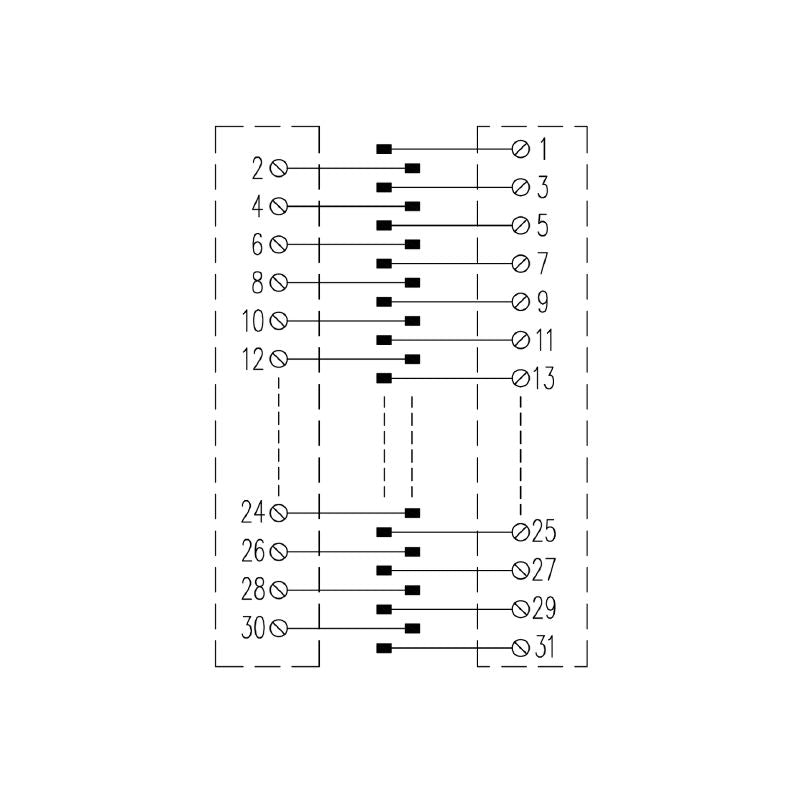 8174800000 - 31-Pole DIN Connector for 19-Inch Racks, RoHS Compliant