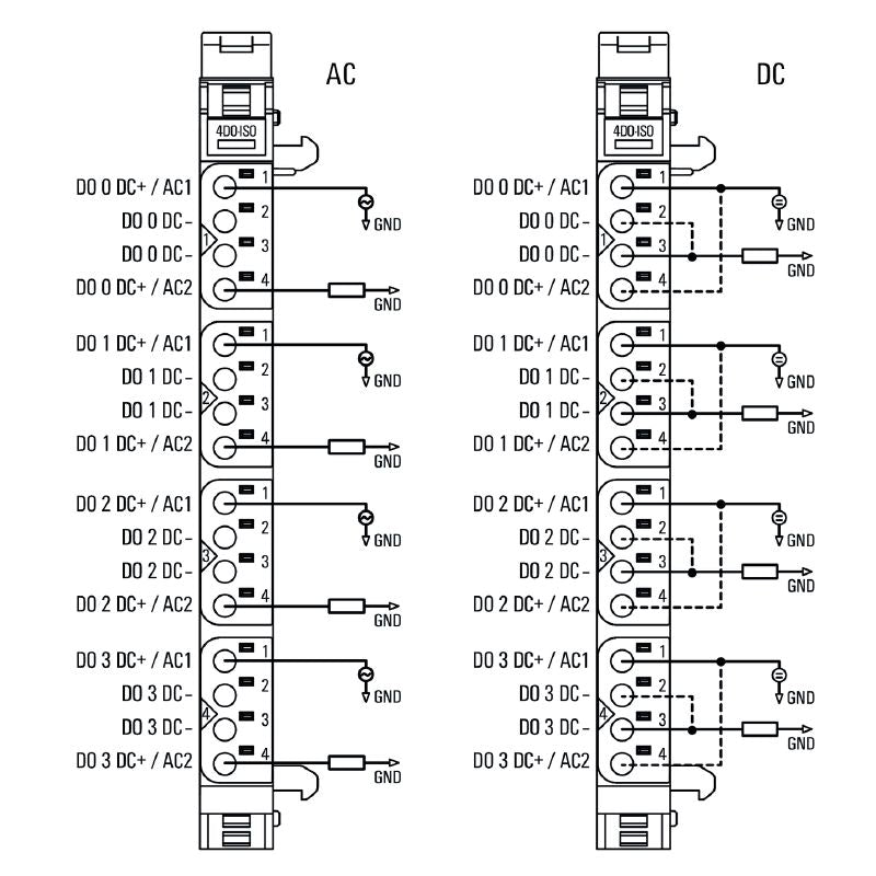 2457250000 - UR20-4DO-ISO-4A 4-Channel Remote I/O Module, 76mm Deep