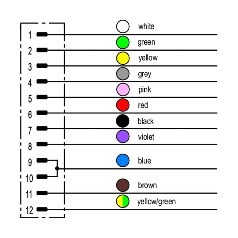 1906281000 - 10m PUR Sensor/Actuator Connection Line with 12 Pins