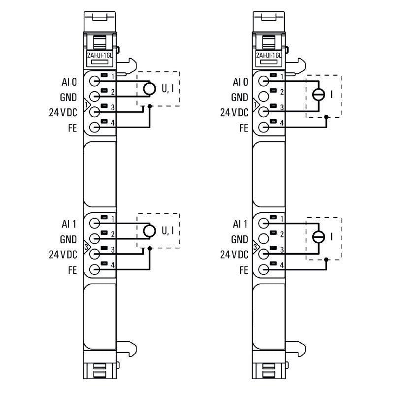 2566090000 - Compact 2-Channel Analog Remote I/O Module, 16 Bit