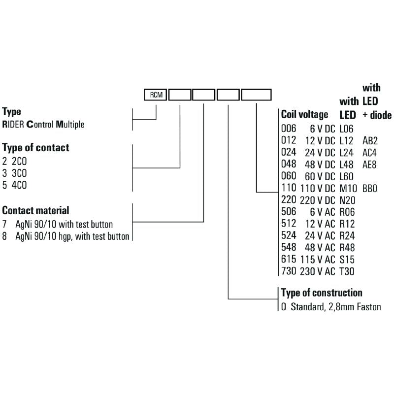 8689970000 - RCM Relay with 3 CO Contacts, 48V AC, 10A Current (Pack of 10)