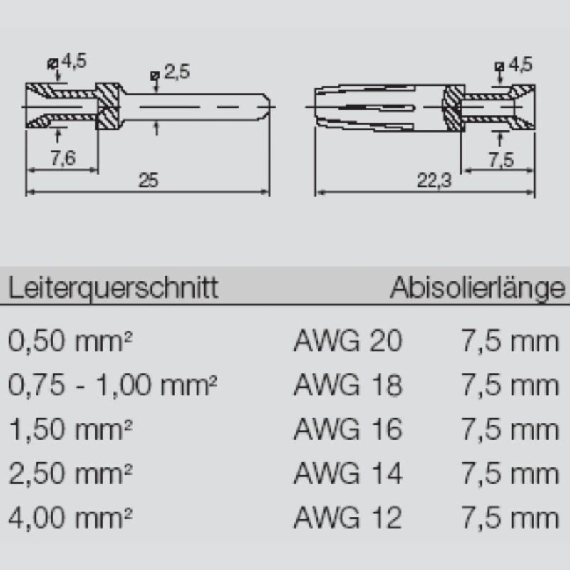 1651470000 - 0.5 mm² Heavy-Duty Crimp Connector for HE MixMate Series (Pack of 100)