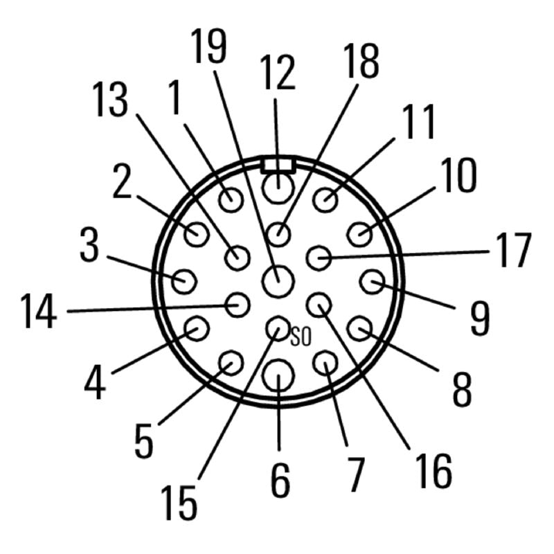 1541071000 - 10m M23 Sensor/Actuator Line with 19 Poles, Unshielded
