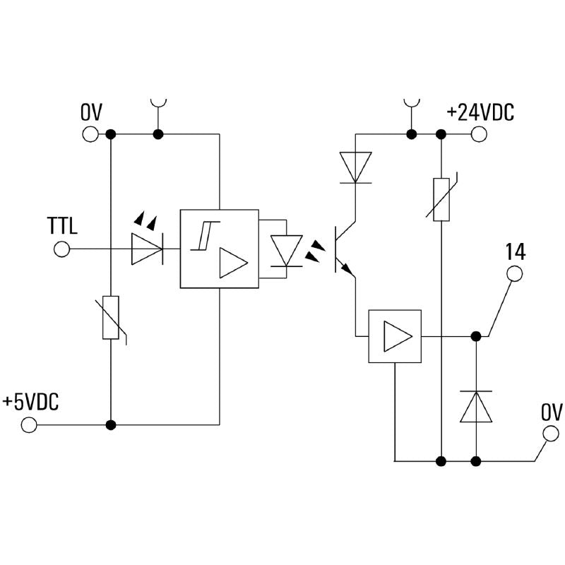 8937920000 - Solid-State Relay 5V TTL, 24VDC, 100mA, RoHS Compliant