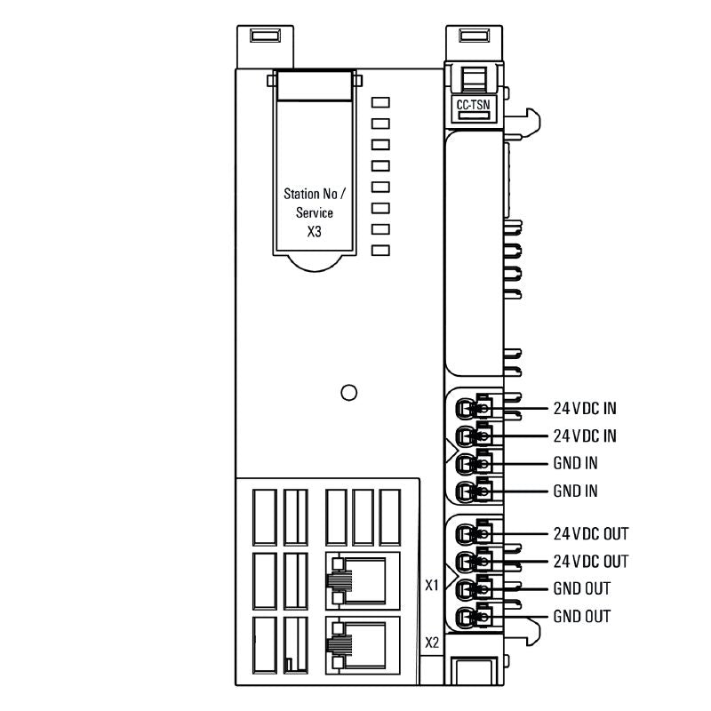 2680260000 - IP20 CC-Link IE TSN Remote I/O Coupler, 76mm Deep
