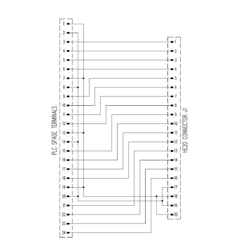 1985950000 - RoHS Compliant Device, 36mm x 54mm x 218mm Dimensions