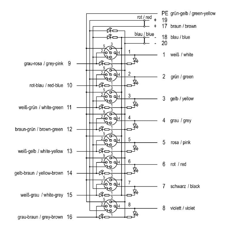 1804590000 - 5M A-Coded Hood with LED for 30V Applications
