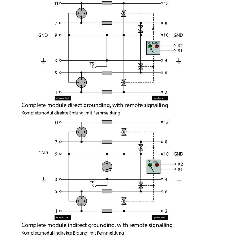 8951590000 - Compact Surge Protector for Instrumentation with Optical Status Display