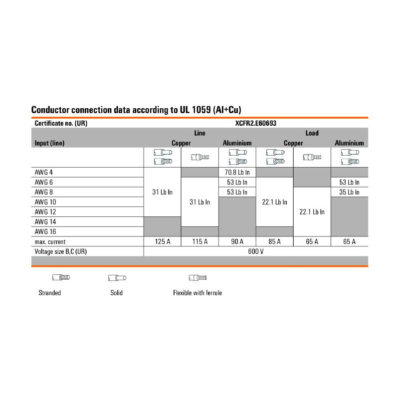 1561730000 - Versatile WPD 202 High-Performance Product for Multiple Applications (Pack of 2)