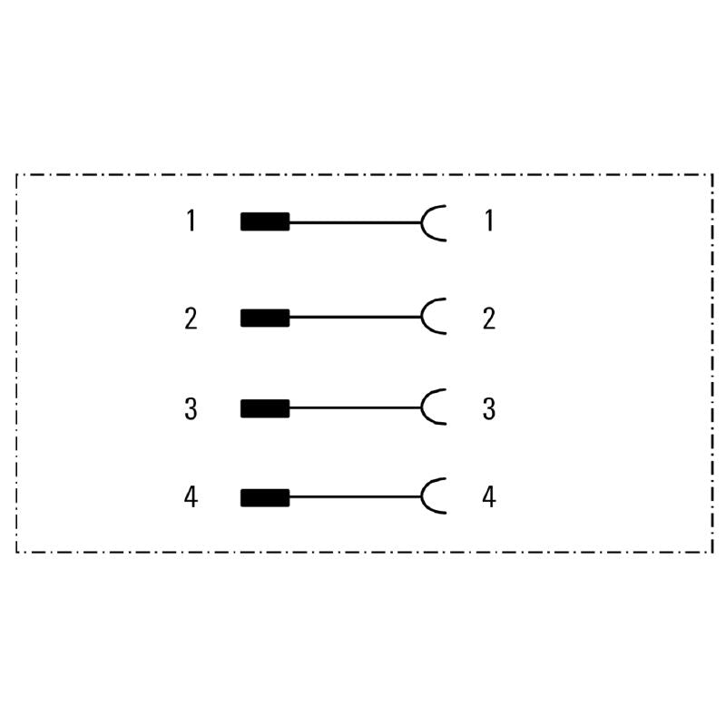 1990540000 - Compact Y Connector for M8/M12, RoHS Compliant