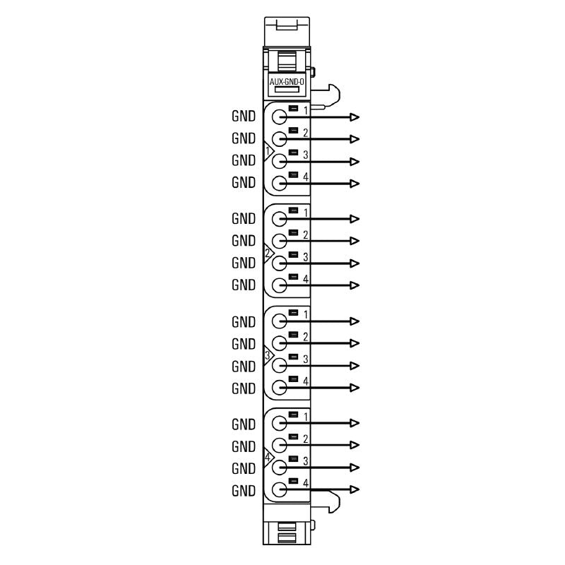 1334810000 - IP20 Remote I/O Module for Various Applications
