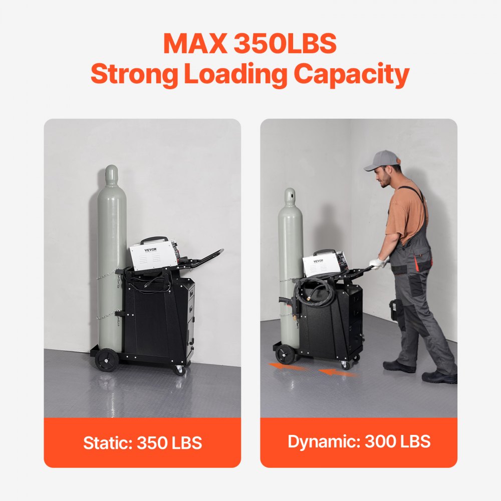 WT-178 - Heavy-Duty Welding Cart with 2 Drawers & Lockable Cabinet