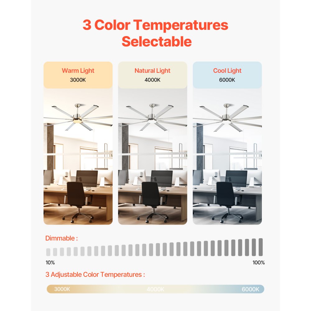 FR25049L-84"BN - 84-Inch DC Ceiling Fan with Light & Adjustable Temperature