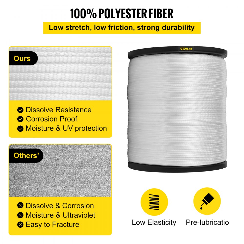 DLLD-19MMX641 - Durable 2500Lbs 100% Polyester Pull Tape with Protective Cover