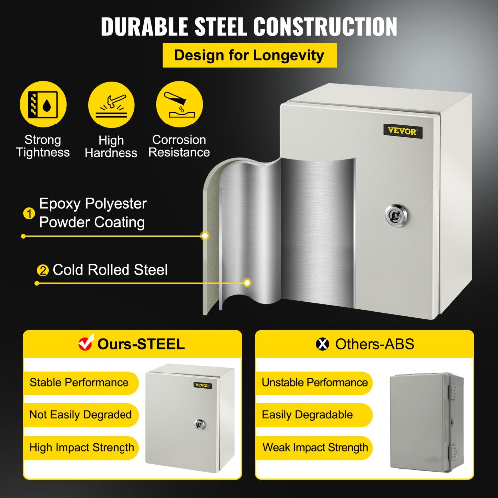 SPT - Waterproof NEMA Steel Enclosure - 10"x8"x6", Durable Carbon Steel