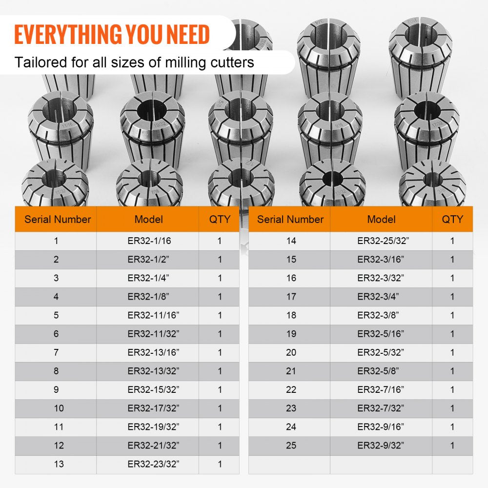 ERJTER3225 - 25-Piece ER32 Collet Set, 1/16"-13/16" Range