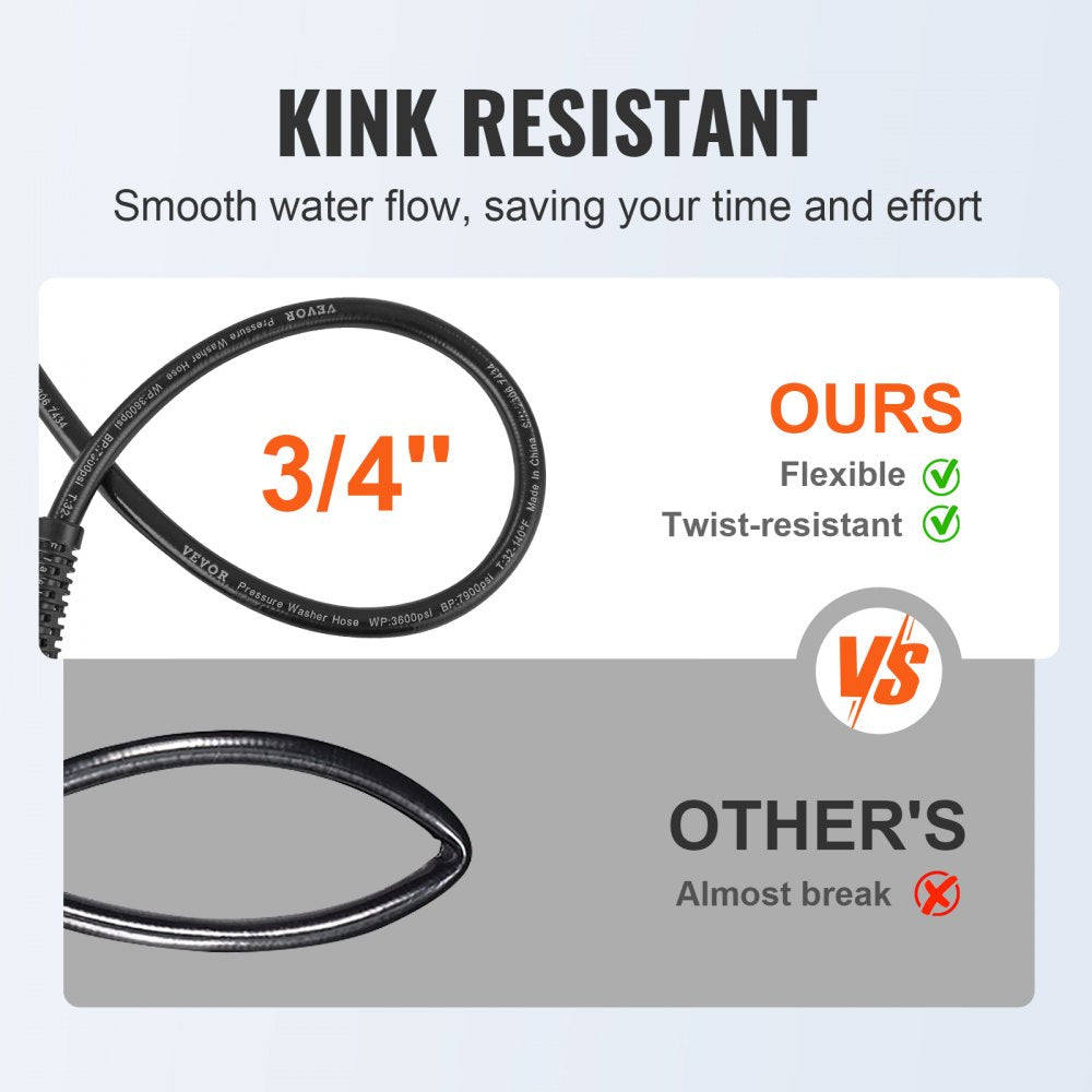 1/4" PVC Hose-25ft-4 set - Durable 25ft Kink-Free Pressure Washer Hose