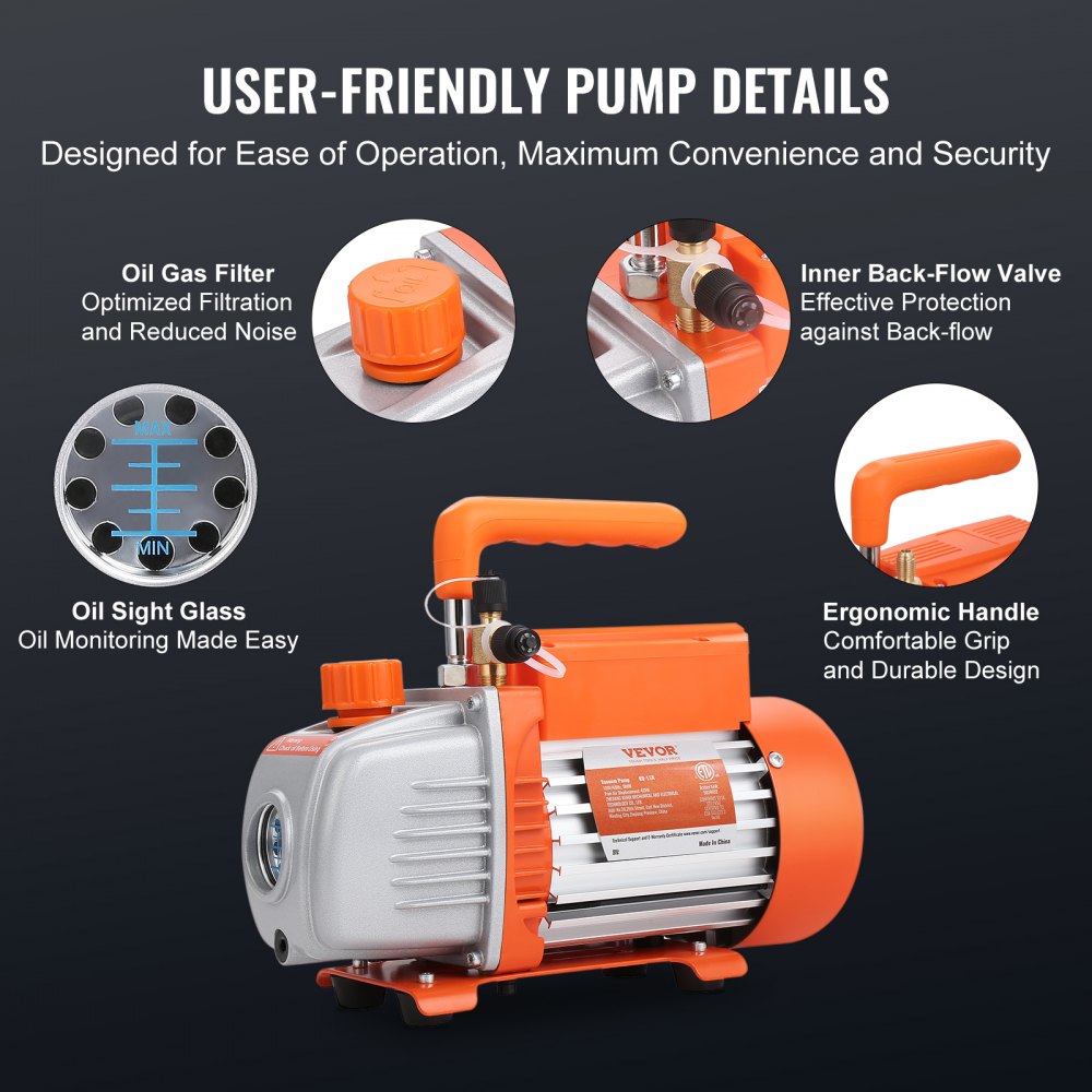 TW-1.5K(R32) - Efficient 1/4 HP Vacuum Pump & Manifold Gauge Set, 4 CFM