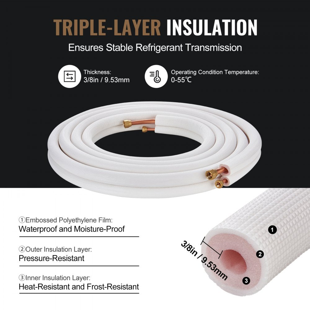 JSY-SS-SKU5 - 25FT Copper Mini Split Line Set for HVAC Systems