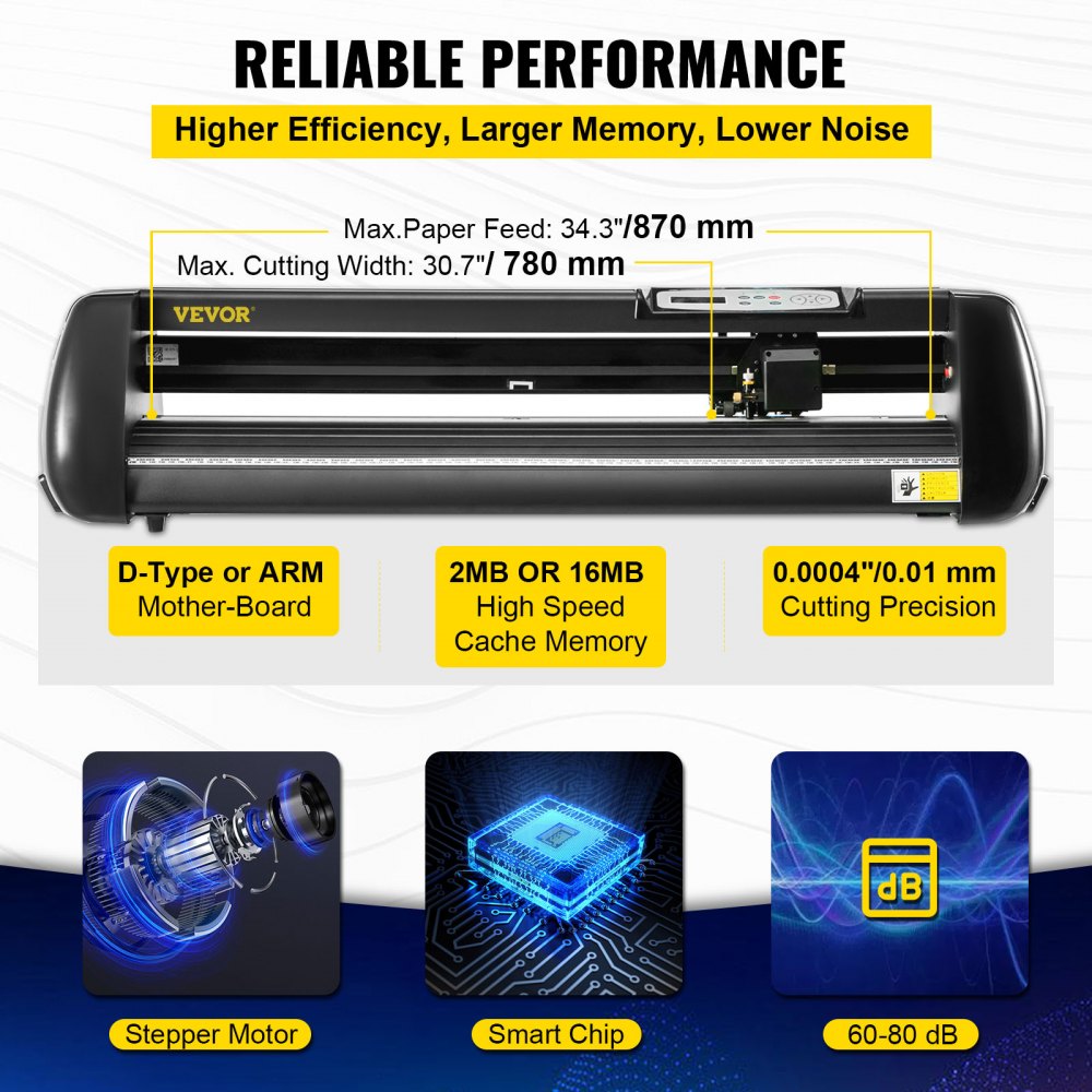 SK-870 - 34-Inch Vinyl Cutter Plotter with SIGNMASTER Software