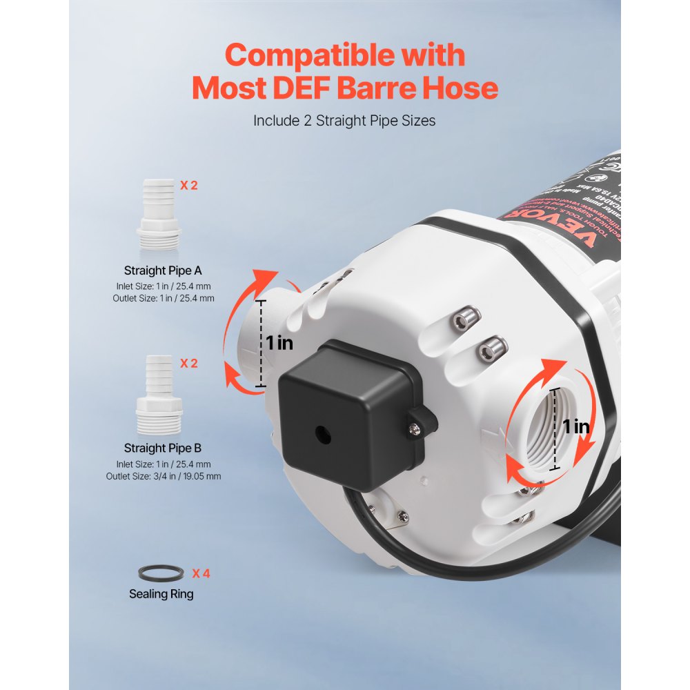 DCAD40 - 9 GPM DEF Transfer Pump with Self-Priming Diaphragm