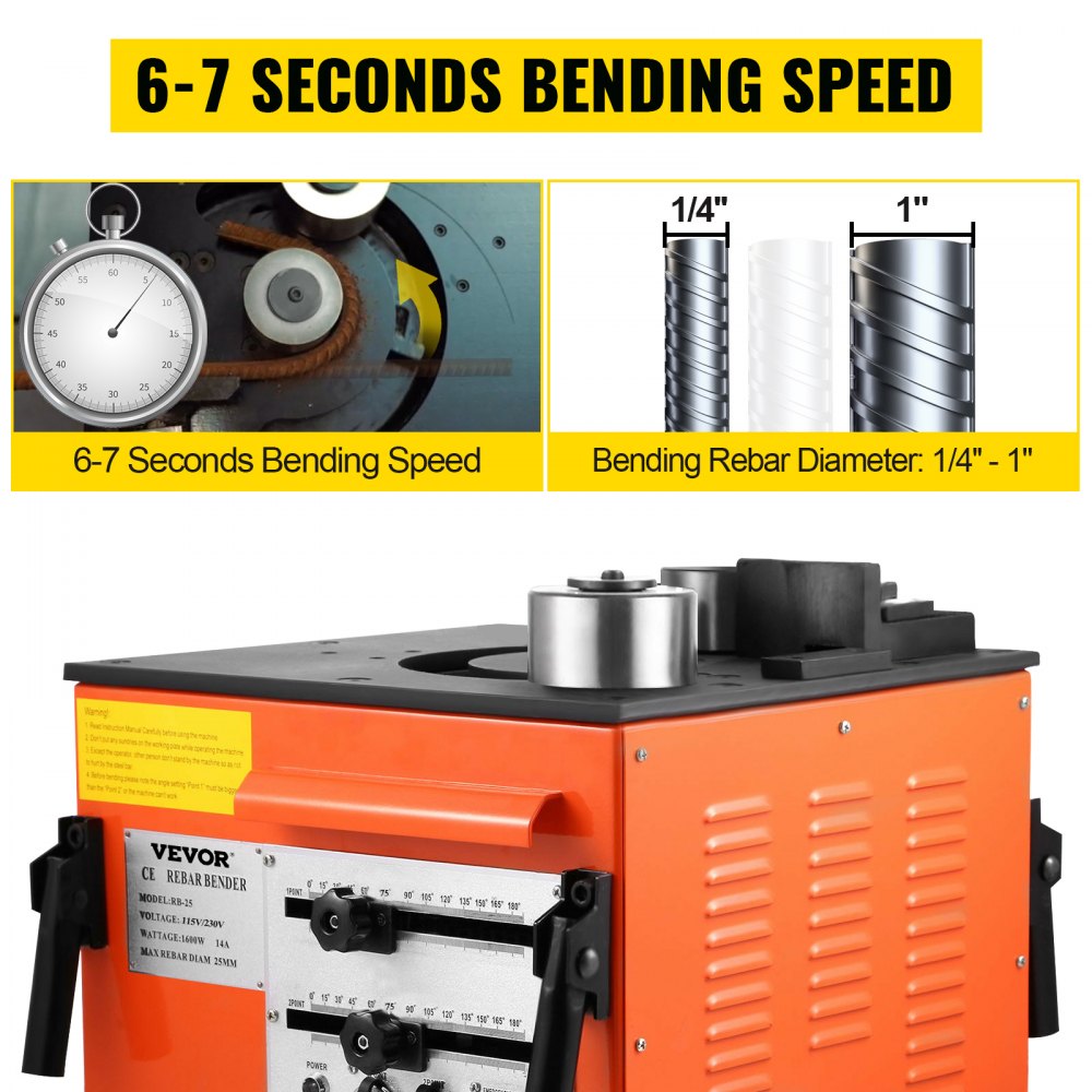 RB-25 - 1700W Electric Rebar Bender for 1" Rebar, Hands-Free Control