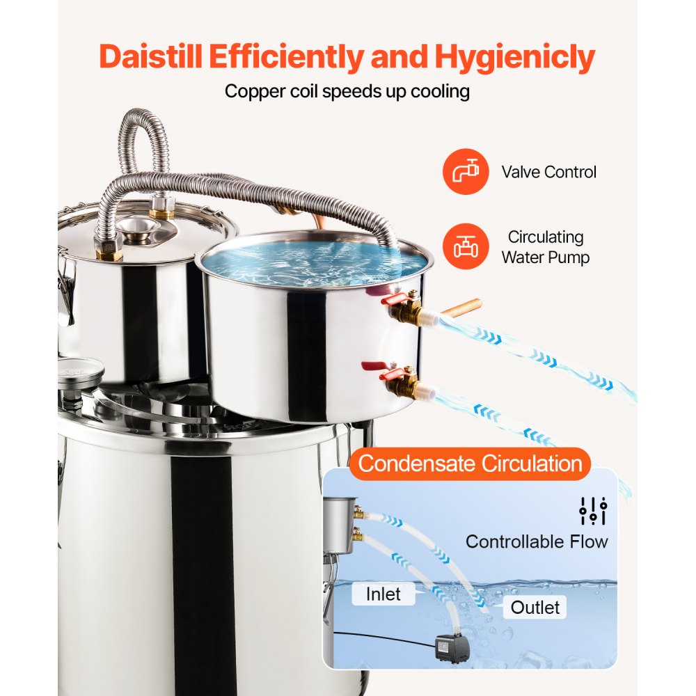 DTDB-20L-U - 5Gal Stainless Steel Distillation Kit with Thumper & Cooling Pot