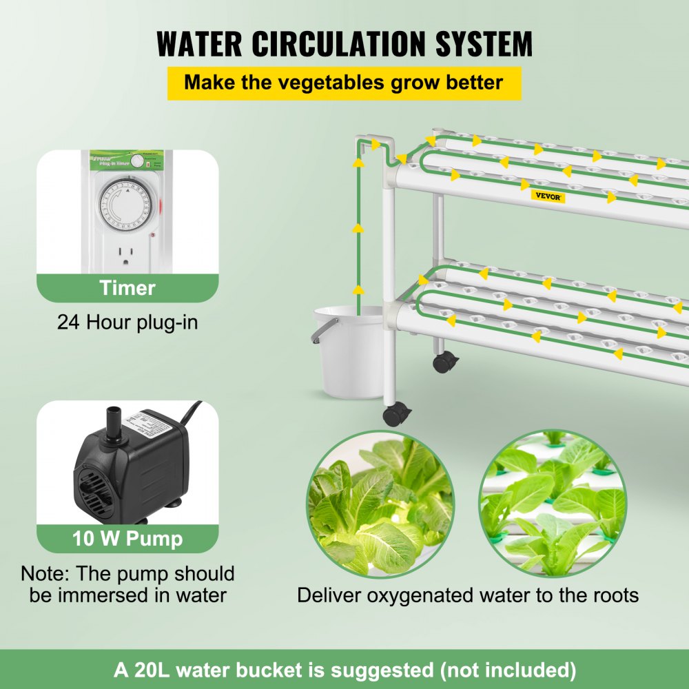 VVGrey2-54 - 54-Site Hydroponics System with 6 Pipes for Vegetables & Herbs
